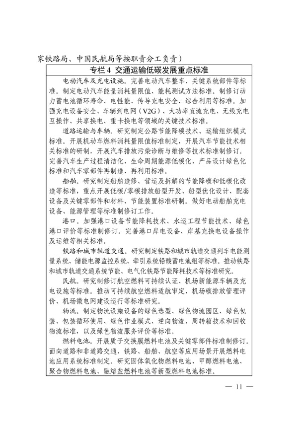 建立健全碳達峰碳中和標(biāo)準(zhǔn)計量體系實施方案_08.jpg