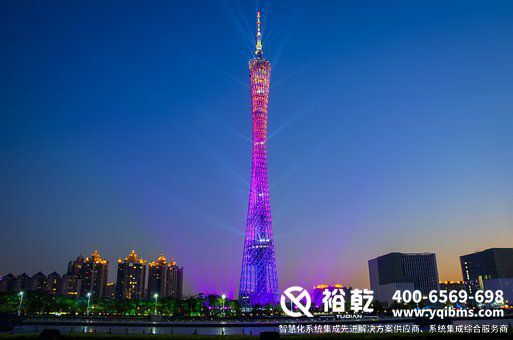 能效監(jiān)測系統(tǒng)，企業(yè)用人成本，能源消耗，節(jié)能機會，能源使用優(yōu)化