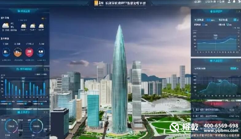 智慧樓宇管理系統(tǒng)(知識(shí)匯總、方案及成功案例集錦)3