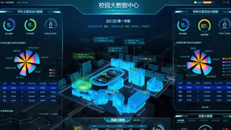 裕乾智慧校園解決方案：讓未來(lái)的教育更智慧、更便捷！