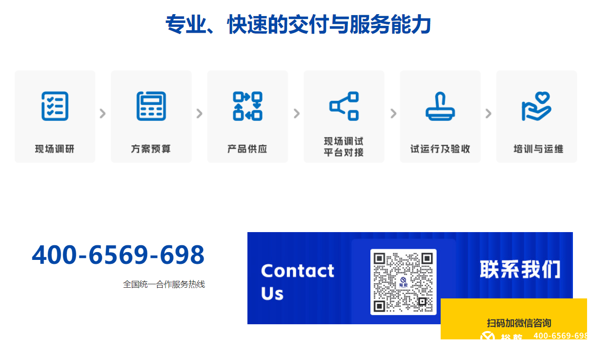 智能化集成系統(tǒng)廠家就選裕乾！
