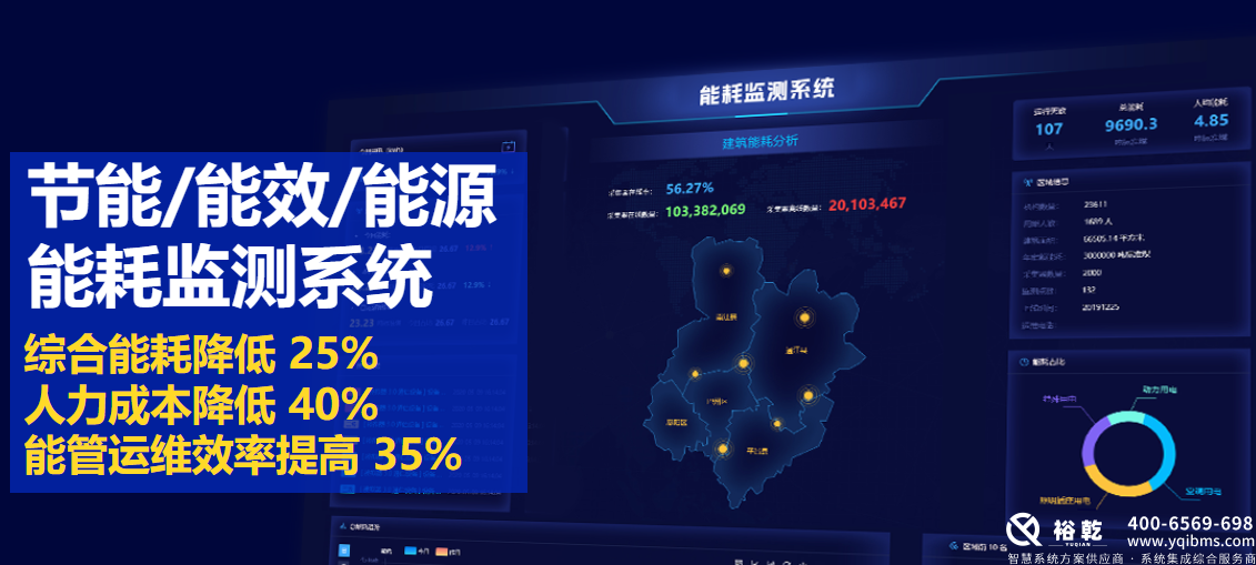 選擇優(yōu)質(zhì)能耗監(jiān)測(cè)系統(tǒng)廠家，助力企業(yè)節(jié)能減排1